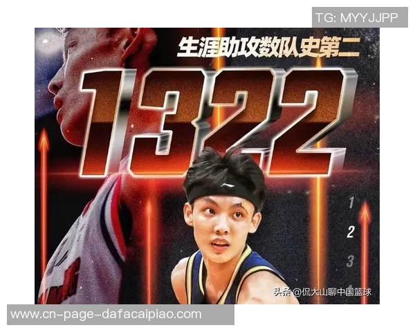 国家队新星崛起徐杰郭艾伦领衔国产后卫状态盘点 国家队新星崛起徐杰郭艾伦领衔国产后卫状态盘点